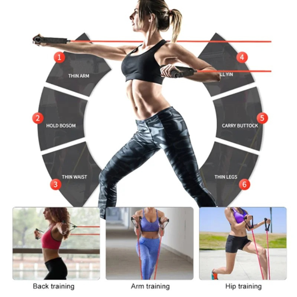 BandForce™ Resistance Training Bands For Home Workouts
